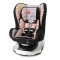 Автокресло NANIA REVO BONJOUR RED 0-18кг красный