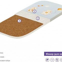 Матрац детский Плитекс Юниор в люльку mini р-р 810х400х30мм, арт.Ю-02/3 (стеганный чехол) 